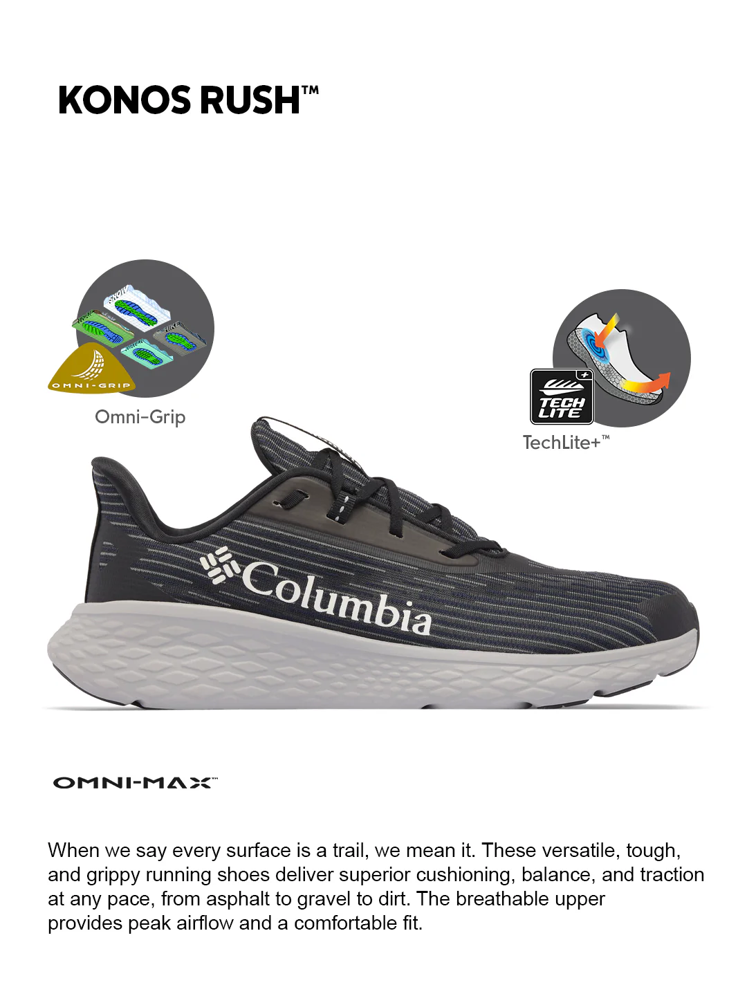 Columbia Men Black OmniGrip Konos Swift Trail Running Shoes - Image 2