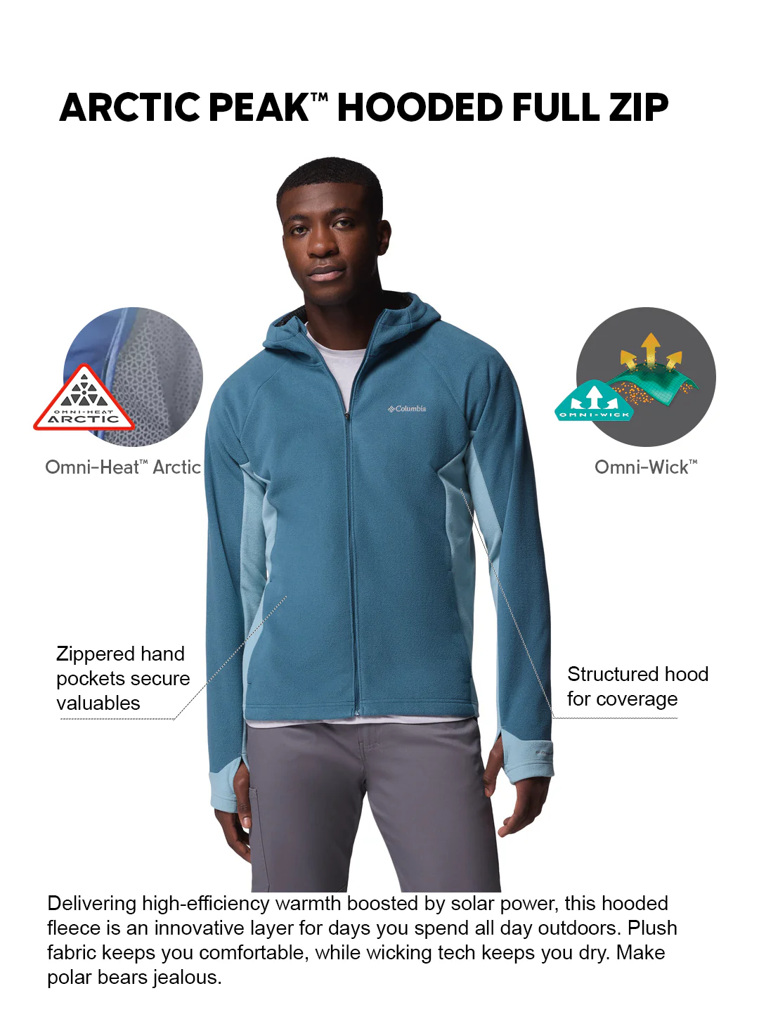 Columbia Men Blue OmniHeat Arctic Peak Fleece Jacket - Image 2