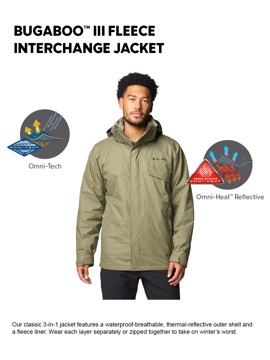 Columbia Men Green OmniHeat Reflective Bugaboo III Fleece Interchangeable Jacket - Image 2