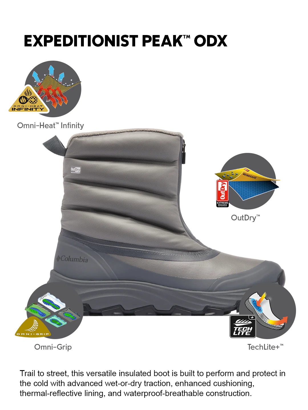 Columbia Men Grey Omnigrip ice Expeditionist Peak ODX Waterproof Snow Sports Boots - Image 2