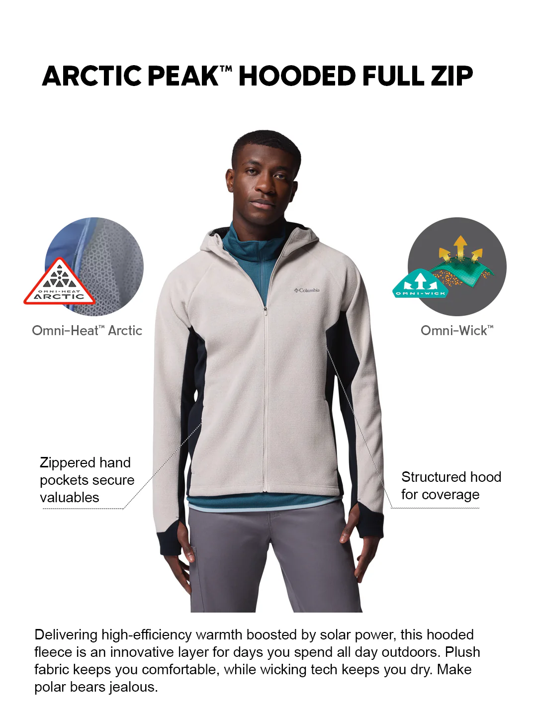 Columbia Men Grey OmniHeat Arctic Peak Fleece Jacket - Image 2
