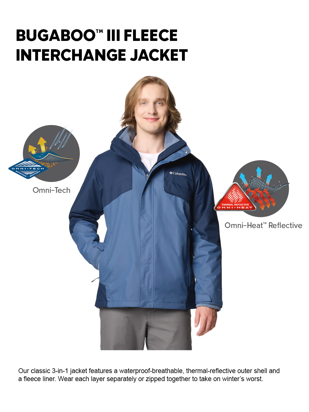 Columbia Men Navy Blue OmniHeat Reflective Bugaboo III Fleece Interchangeable Jacket - Image 2