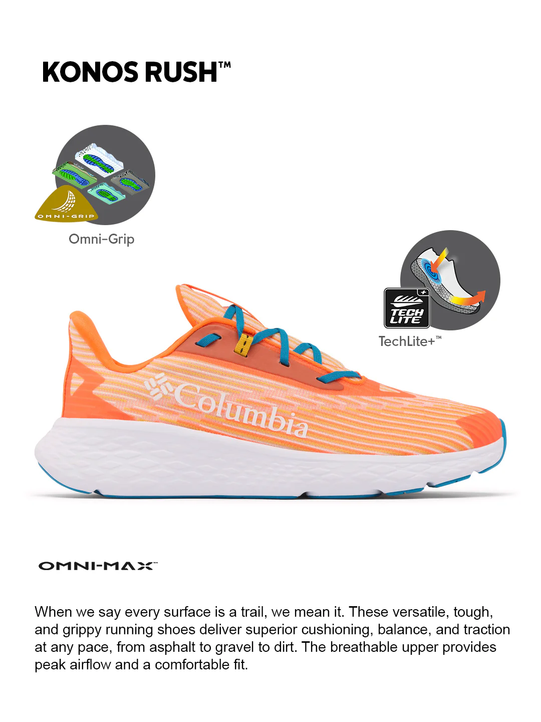 Columbia Men Orange OmniGrip Konos Swift Trail Running Shoes - Image 2