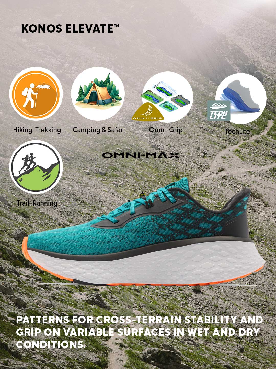 Columbia Men Teal Omni-Grip Konos Elevate Trail Running Shoes - Image 2