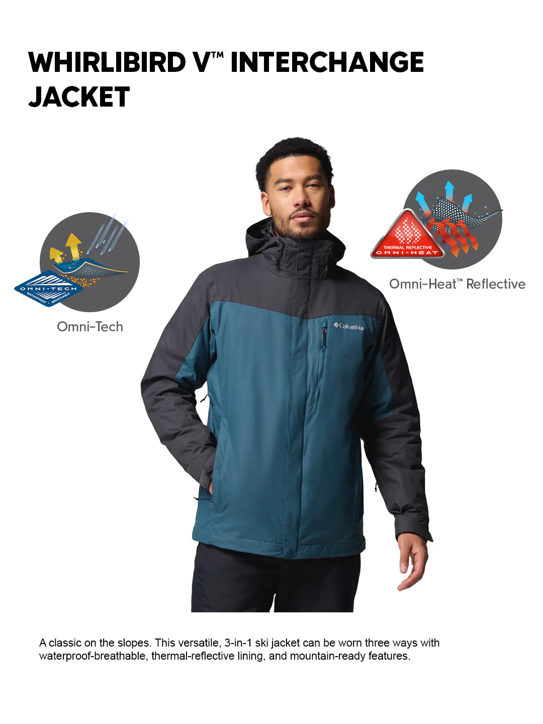Columbia Men Teal OmniHeat Reflective Whirlibird V Interchangeable Jacket - Image 2
