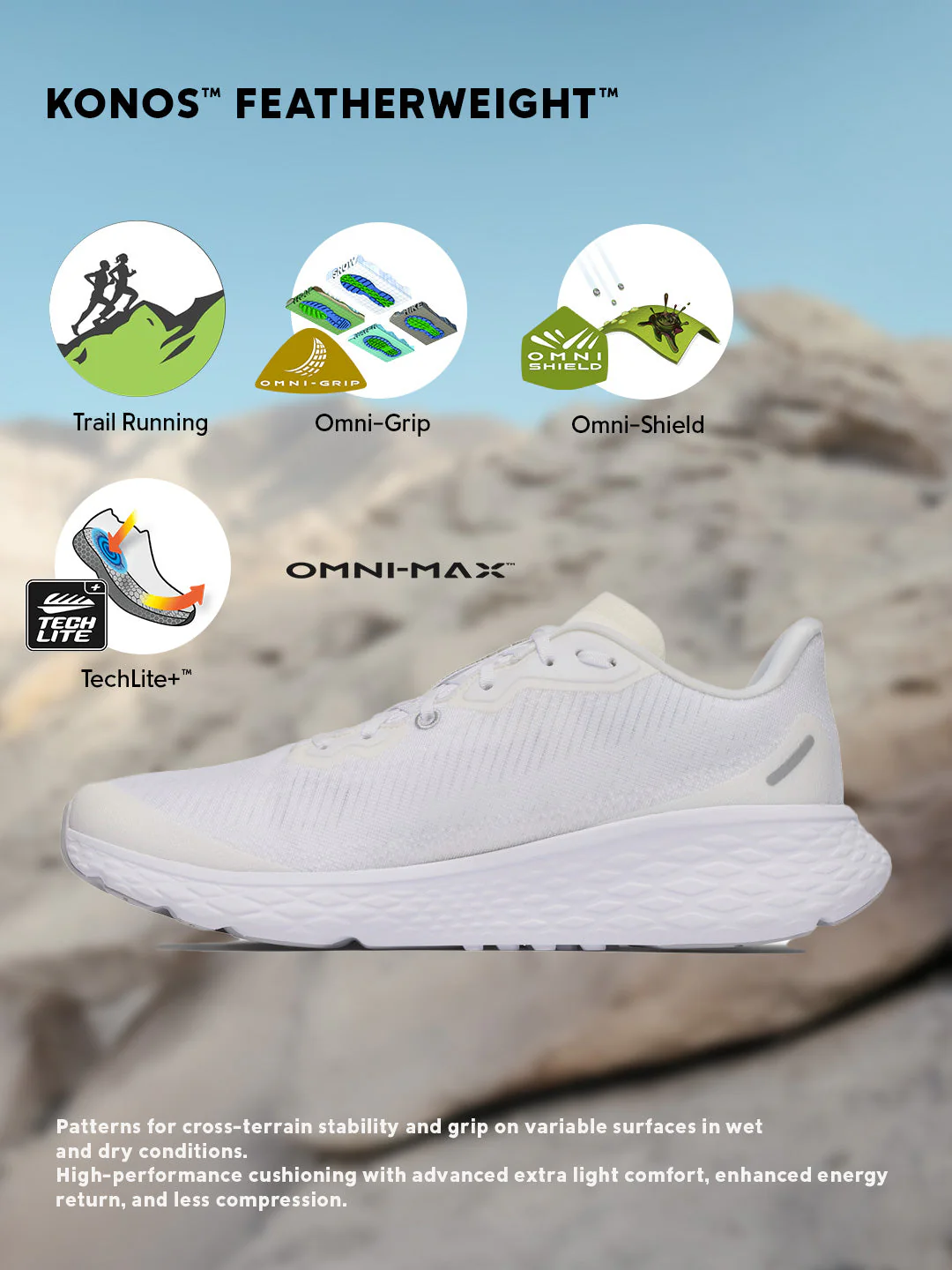 Columbia Men White Omni-Grip Konos Featherweight Trail Running Shoes - Image 2