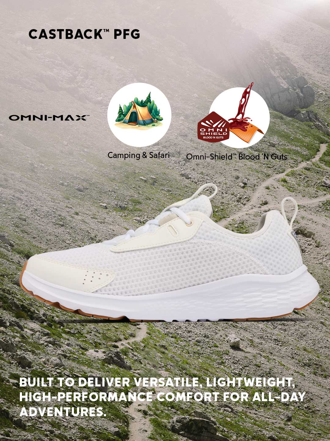 Columbia Men White Omni-Max Castback PFG Water Shoes - Image 2