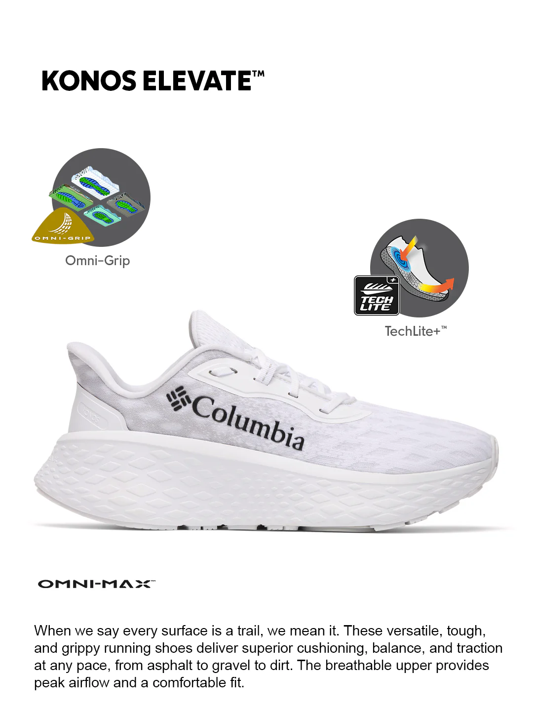 Columbia Men White OmniGrip Konos Elevate Trail Running Shoes - Image 2