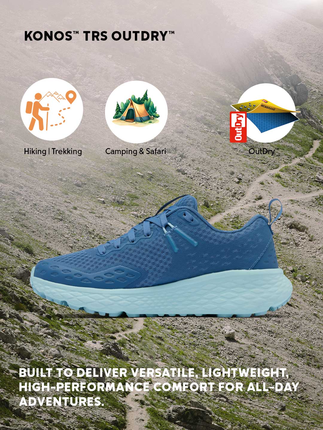 Columbia Women Blue OutDry Konos TRS Hiking & Trekking Shoes (Fully Waterproof) - Image 2