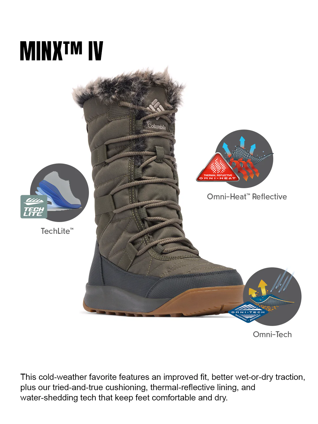 Columbia Women Green OmniHeat Reflective Minx IV Waterproof Snow Sports Boots - Image 2