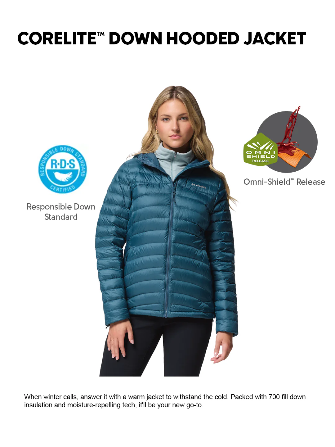 Columbia Women Teal OmniShield Corelite Down Jacket - Image 2