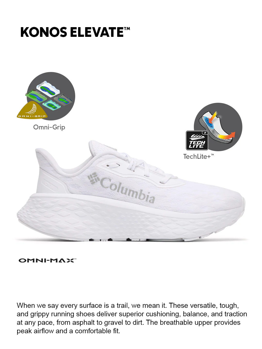 Columbia Women White OmniGrip Konos Elevate Trail Running Shoes - Image 2